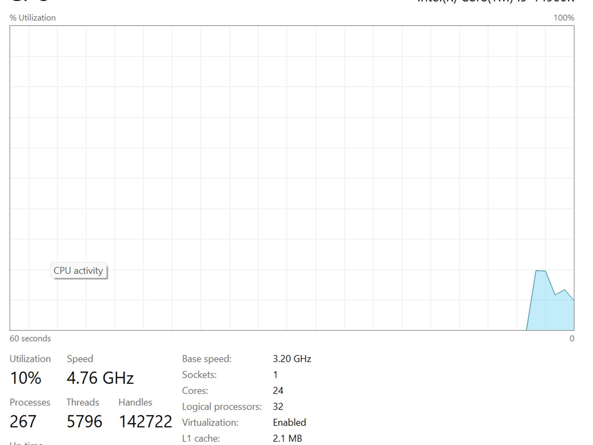 i9-14900K, 64GB DDR5-6400, 1TB M.2 NVMe, 1500W Platinum PSU, WiFi – Liquid Cooled Gaming PC