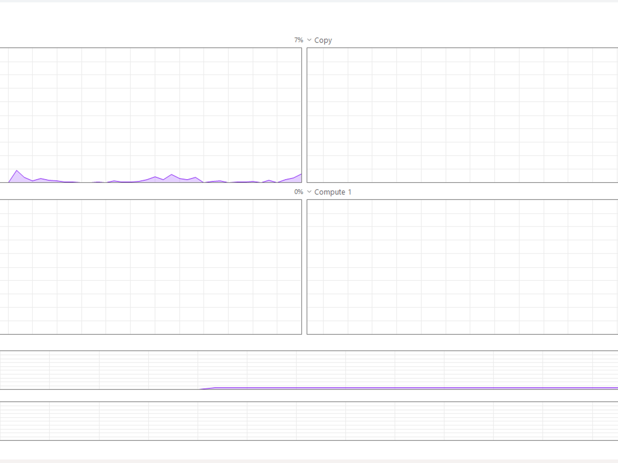Small Form Factor Gaming PC with i5 11500 | 6650 XT | ASUS Z590-I | 16 GB of RAM