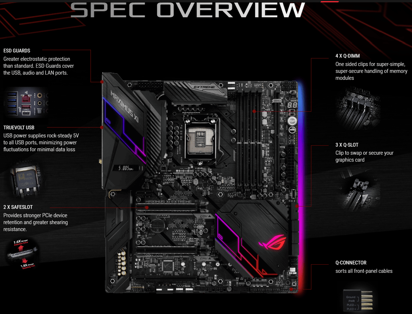 ASUS ROG Maximus XI Extreme Z390 LGA 1151 Intel DDR4 EATX Motherboard (Open Box)