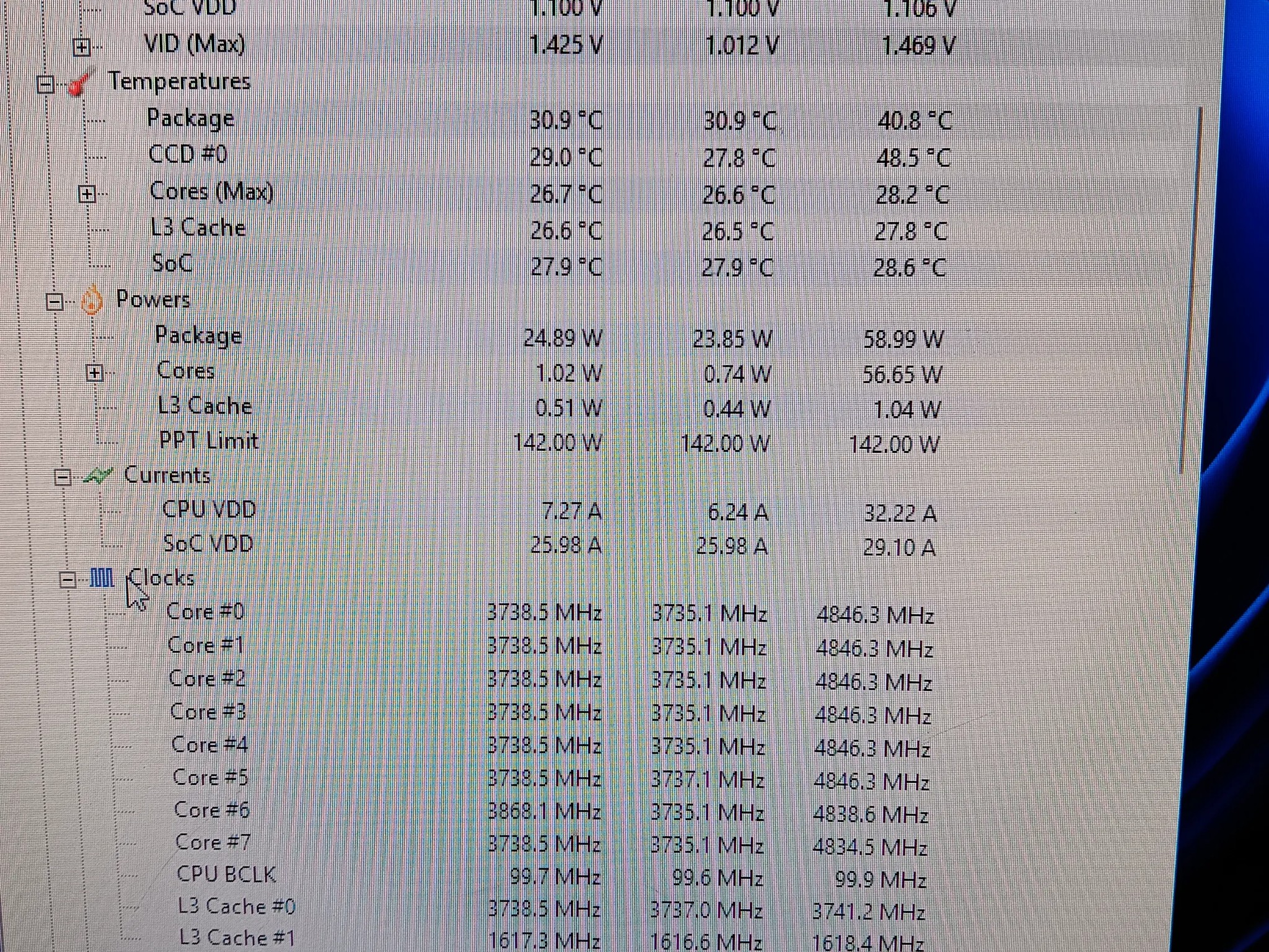 Custom Gaming PC Ryzen 7 RTX 3060 12GB 32GB RAM 3.5TB Digital Storage