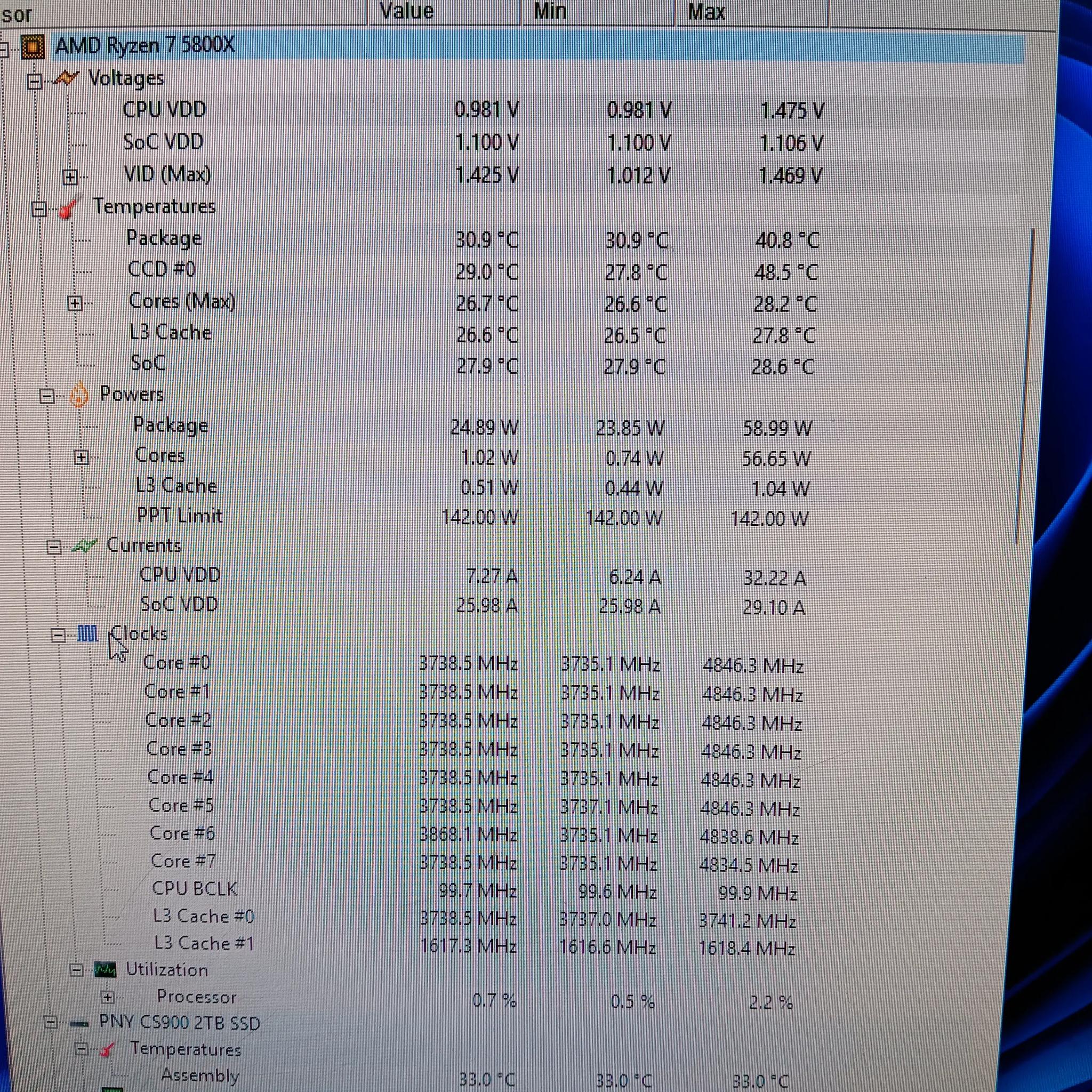 Custom Gaming PC Ryzen 7 RTX 3060 12GB 32GB RAM 3.5TB Digital Storage