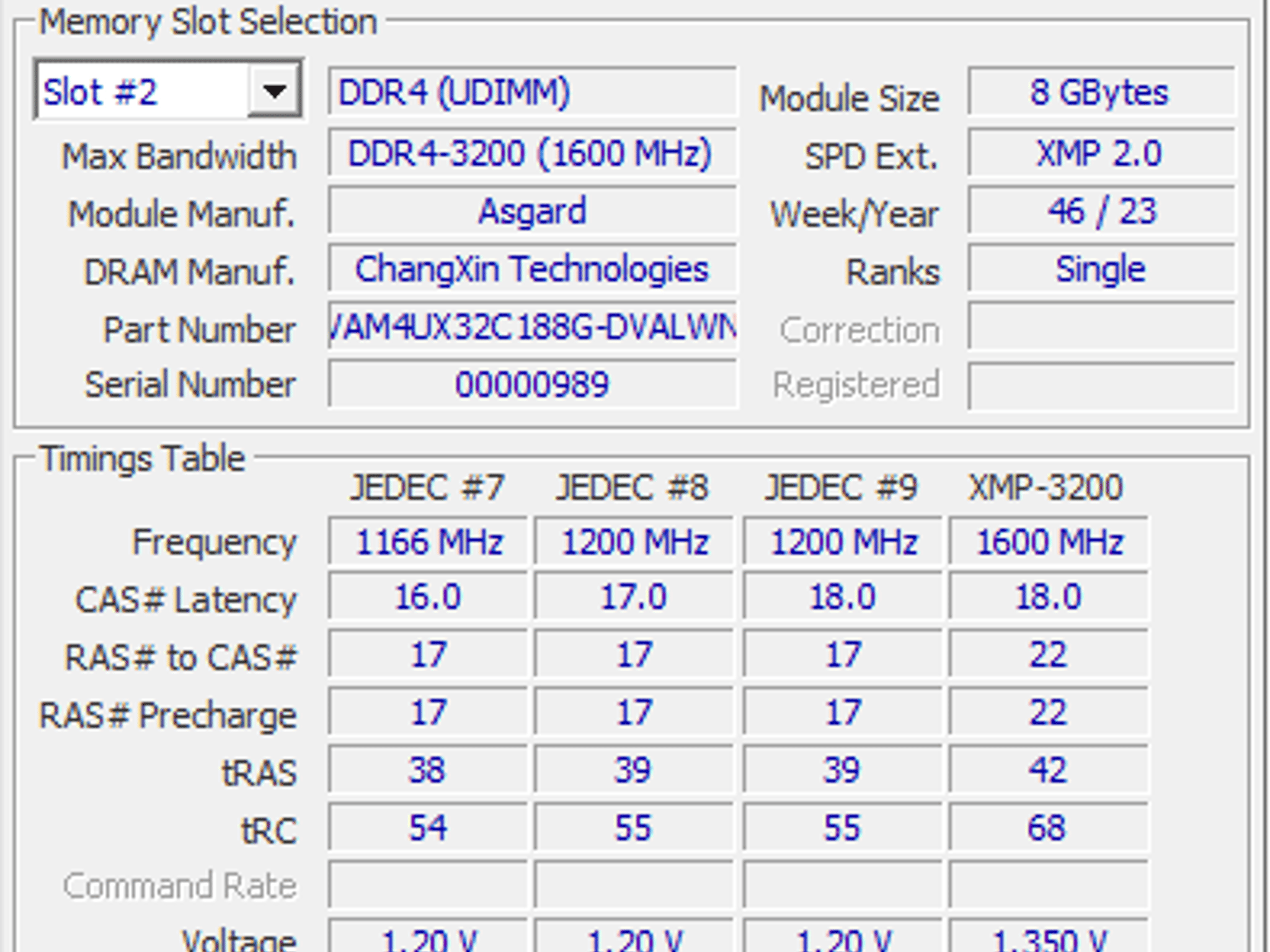 2x8GB DDR4 3200 CL18
