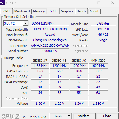 2x8GB DDR4 3200 CL18