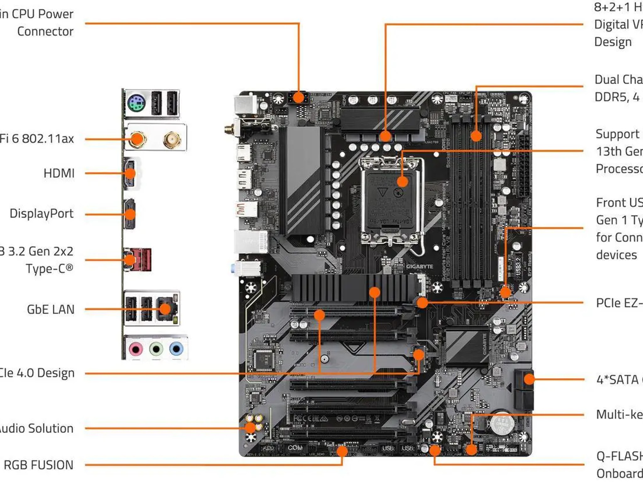 GIGABYTE B760 DS3H AX V2 DDR5 ATX Motherboard – Intel LGA1700 12th/13th/14th Gen – WiFi