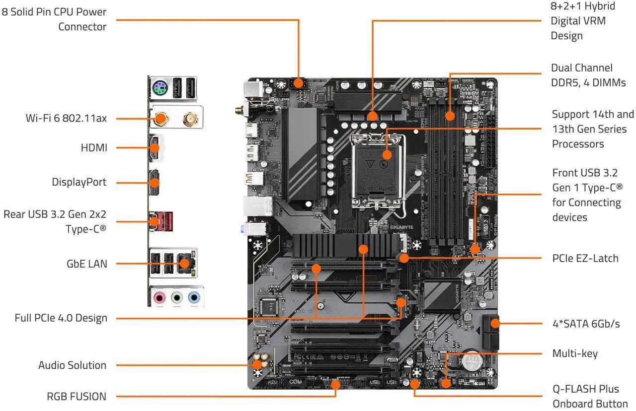 GIGABYTE B760 DS3H AX V2 DDR5 ATX Motherboard – Intel LGA1700 12th/13th/14th Gen – WiFi