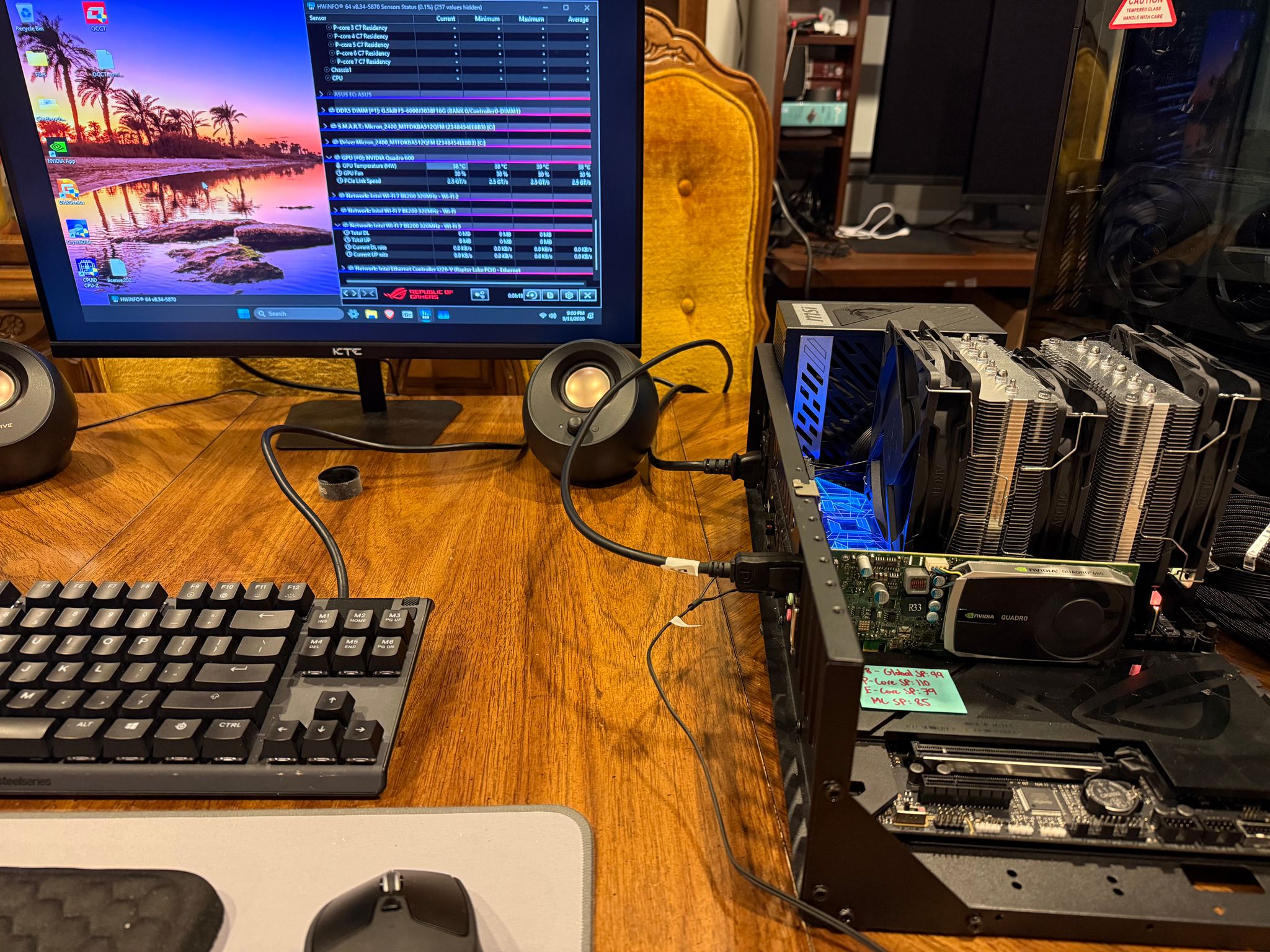 Tested PNY NVIDIA Quadro 600 1GB DDR3 GPU