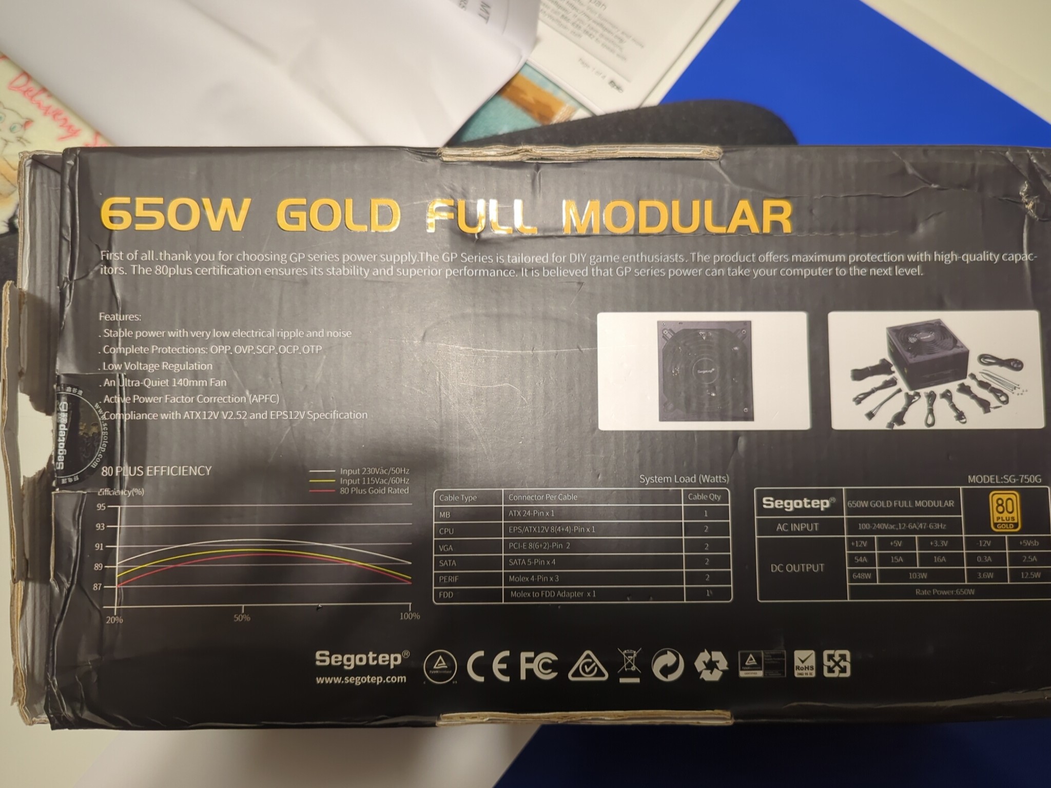 Segotep 650w 80Plus Gold Fully Modular PSU.