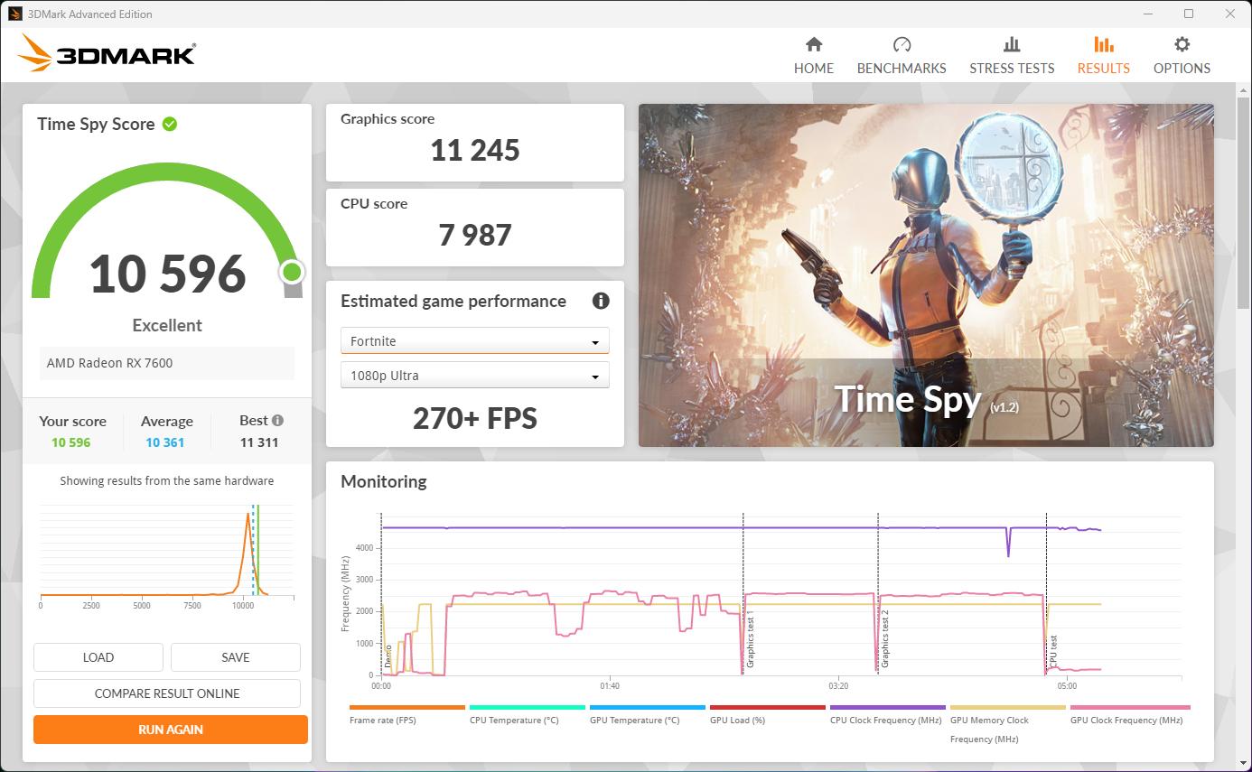 [Cronus] || AMD Ryzen 5 5600 + RX 7600 8G w/ 16GB of DDR4 RAM & 1TB M.2 NVMe SSD