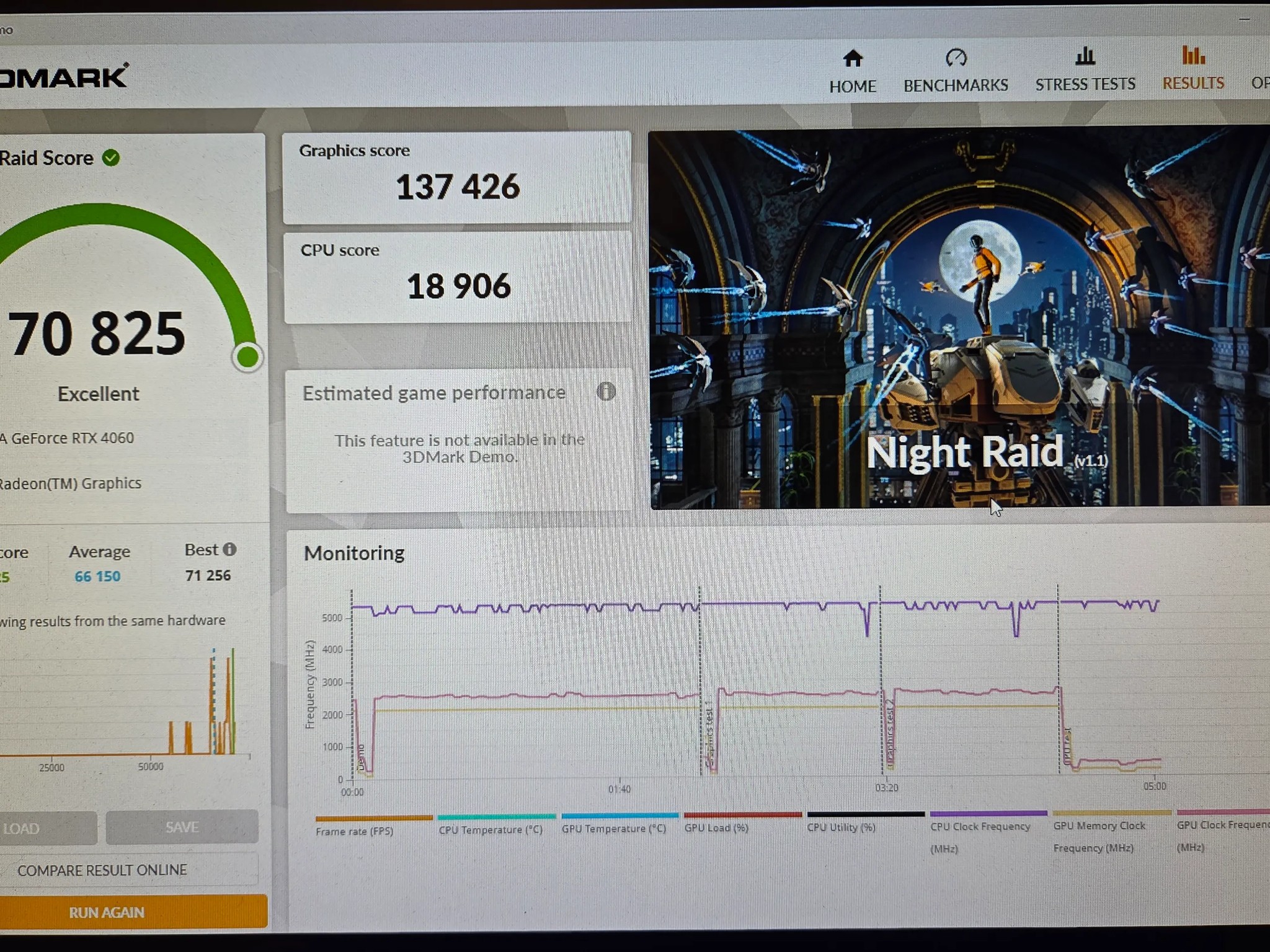 ZOTAC RTX 4060 8gb Twin Edge