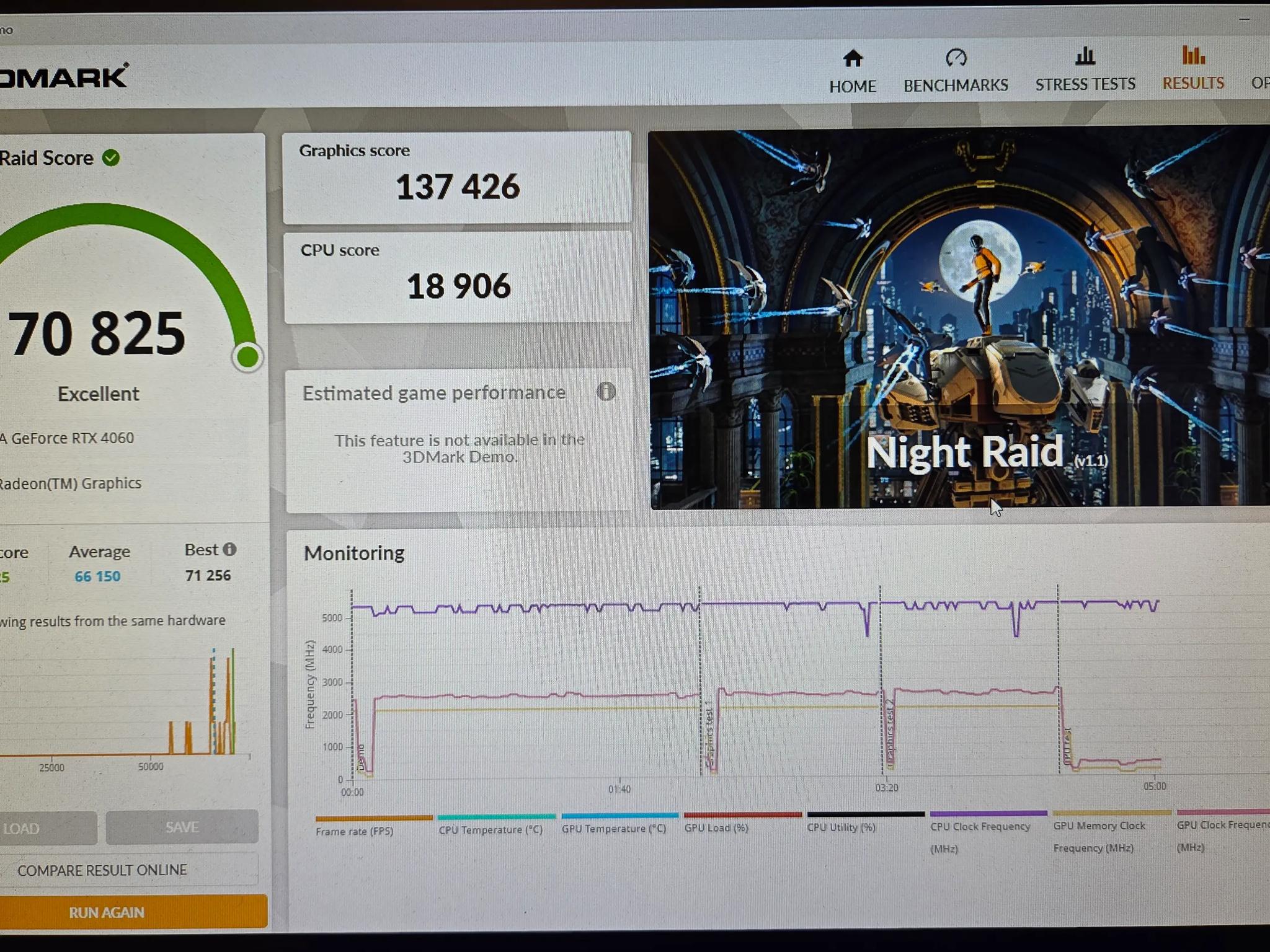 ZOTAC RTX 4060 8gb Twin Edge