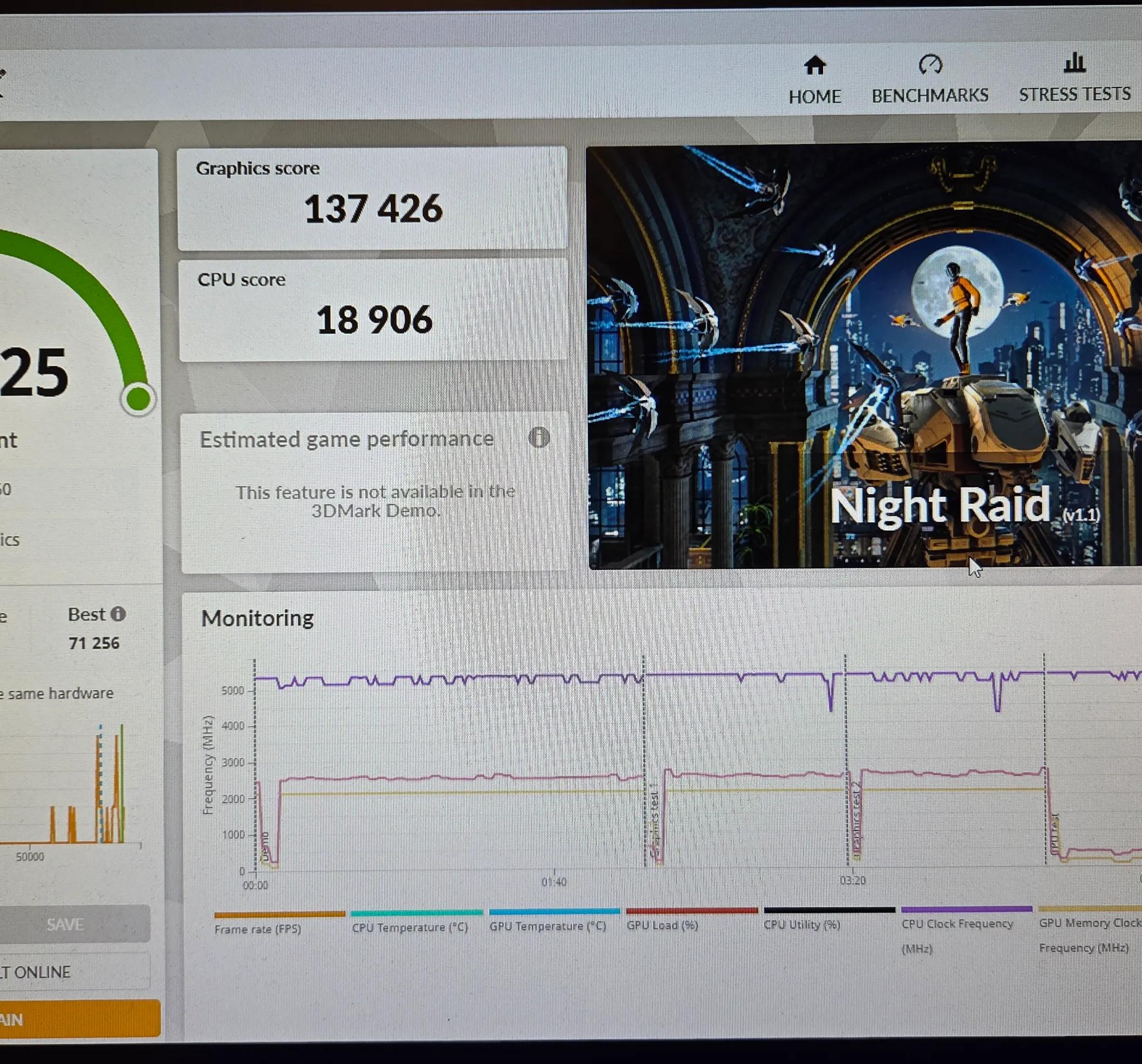 ZOTAC RTX 4060 8gb Twin Edge