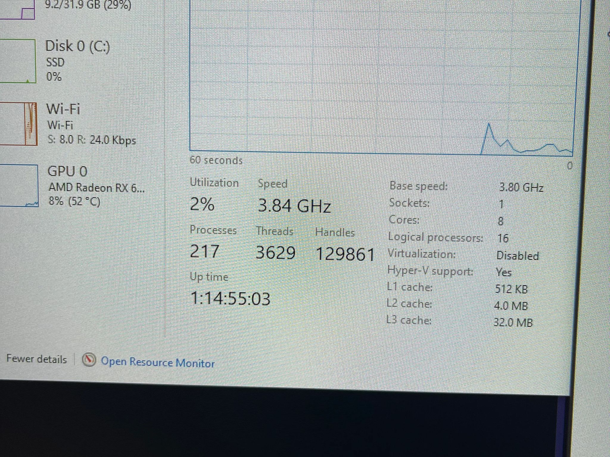 1440p GAMING PC/EDITING WORKSTATION