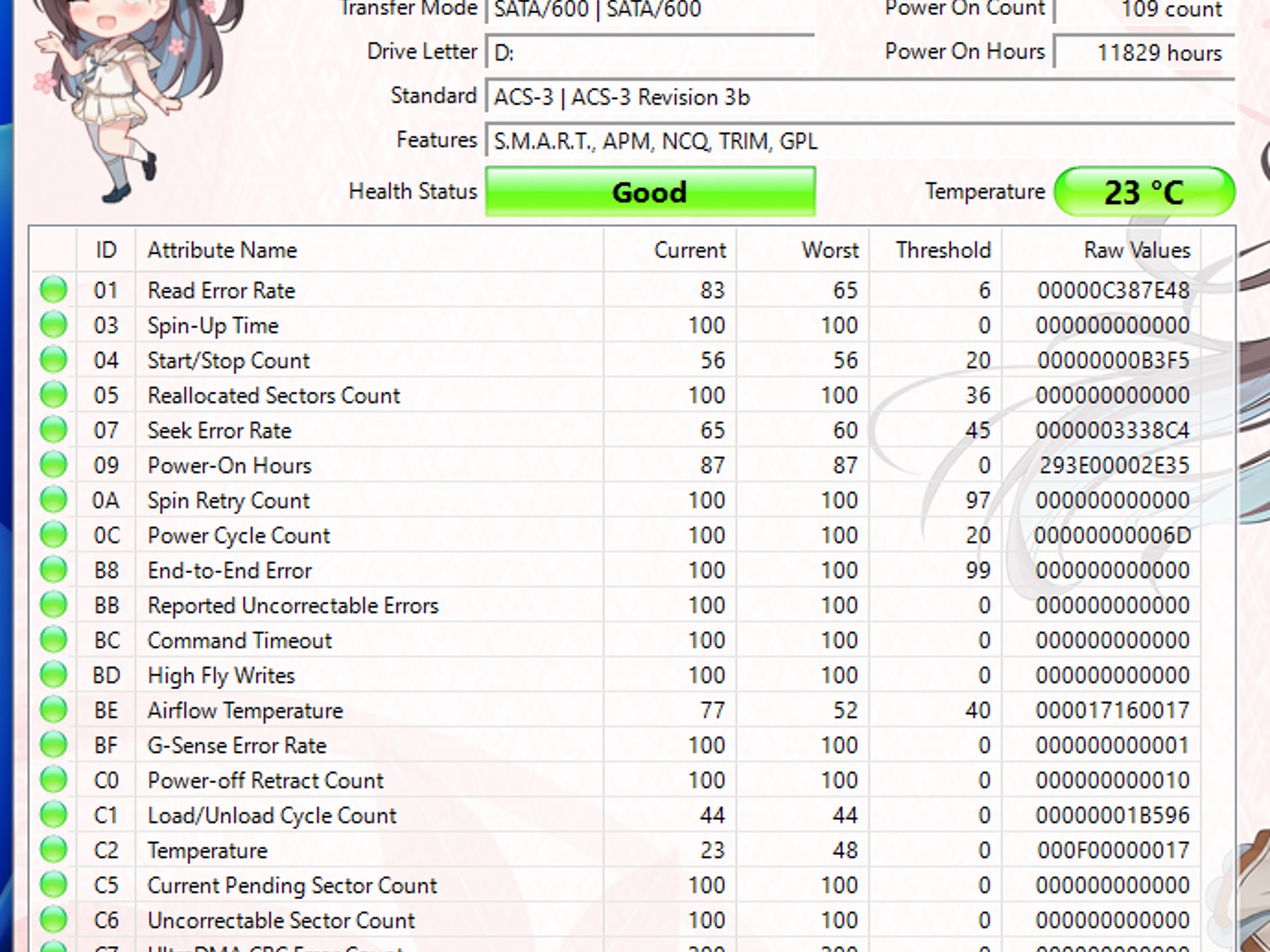 Seagate Mobile HDD 1TB SATA Hard Drive | Tested & Functional