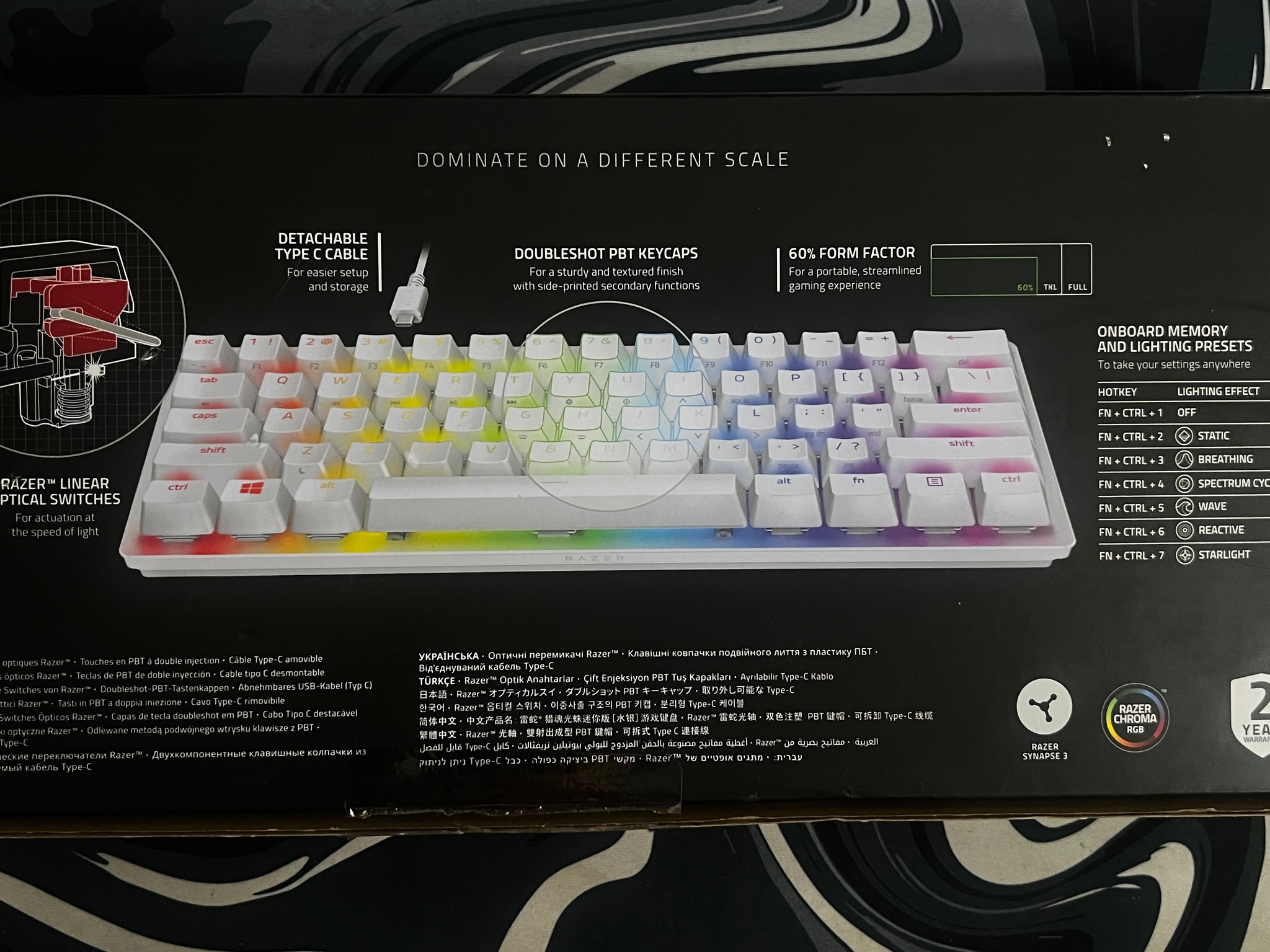 Razer Huntsman Mini Mercury White 60% Optical Keyboard – Foam Mod – Clean