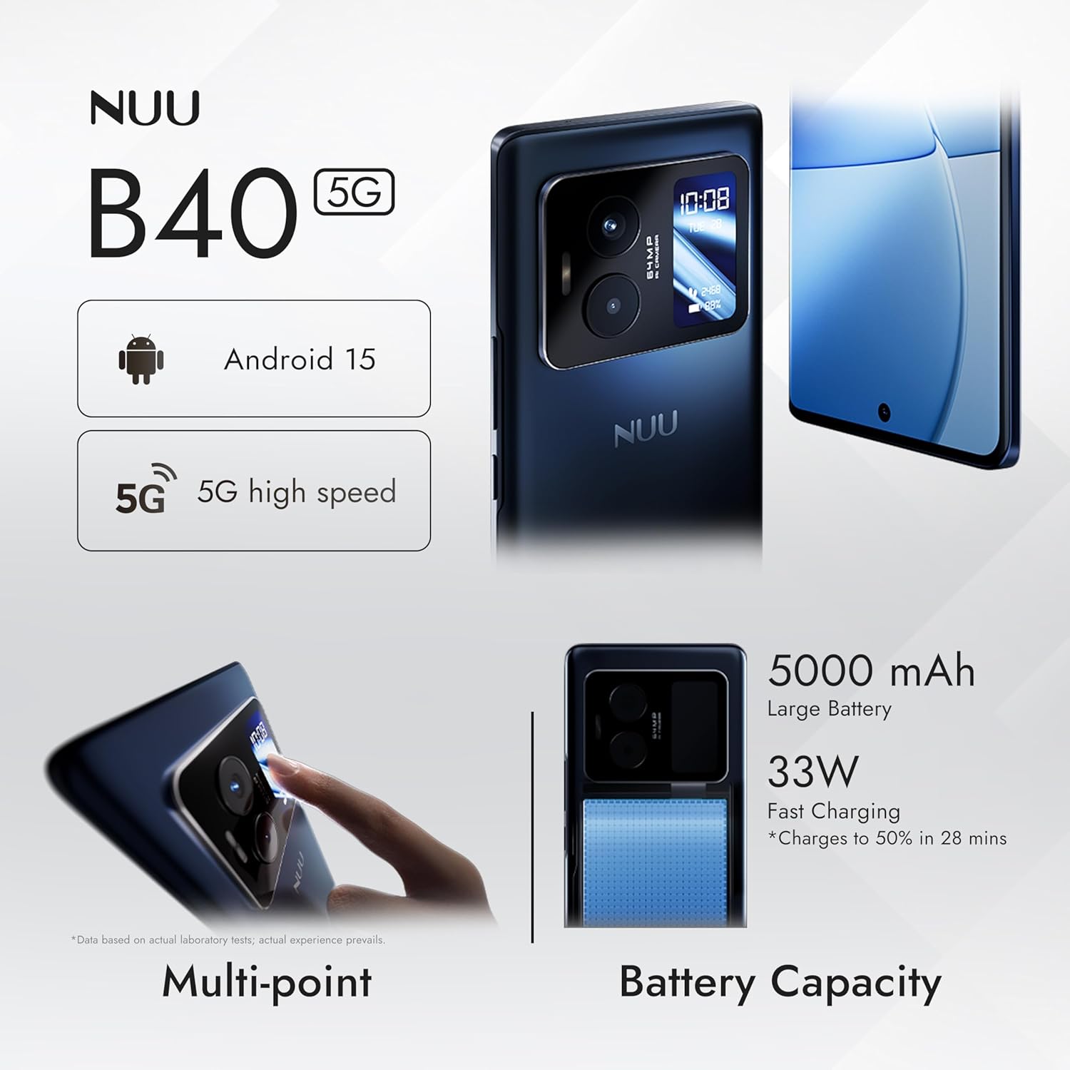 NUU B40 5G, Unlocked, Dual SIM, Dual AMOLED Display, 120Hz, 64 MP Camera, 8GB+256GB