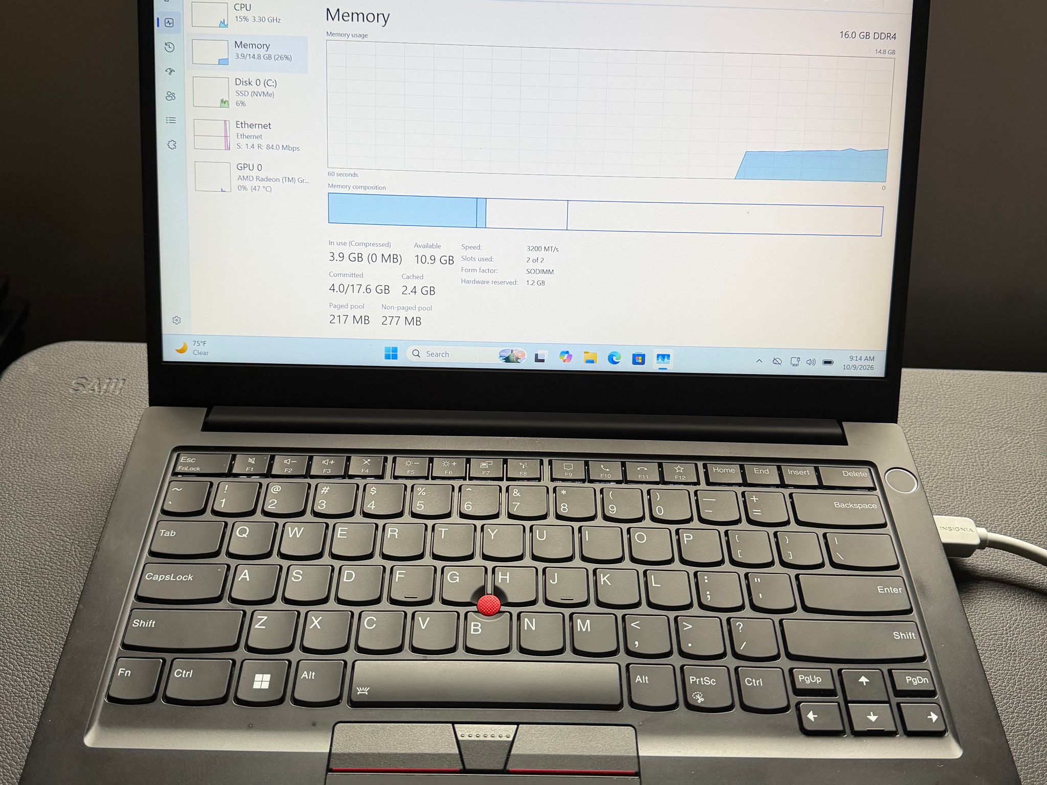 Lenovo ThinkPad E14 Gen 4 | Ryzen 5 | 16GB RAM | 256GB SSD | Windows 11