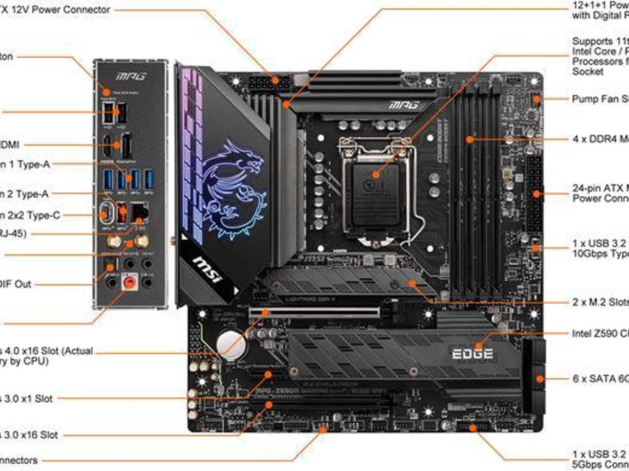 Intel Core i9-11900KF + MSI Z590M Gaming Edge Wifi CPU Motherboard Combo