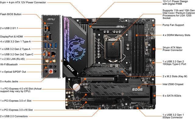 Intel Core i9-11900KF + MSI Z590M Gaming Edge Wifi CPU Motherboard Combo
