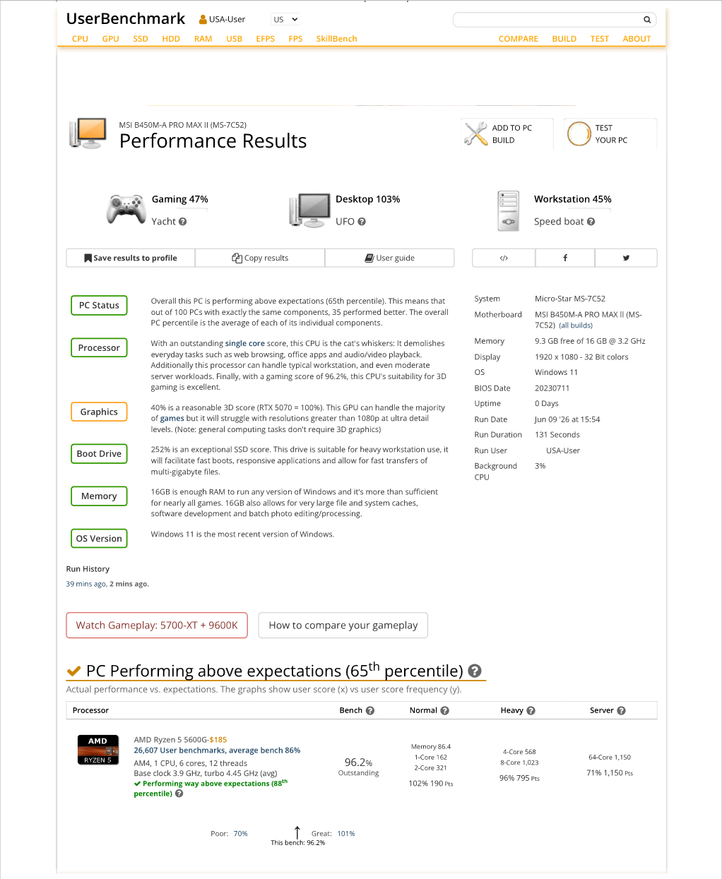 Beginners tier gaming computer