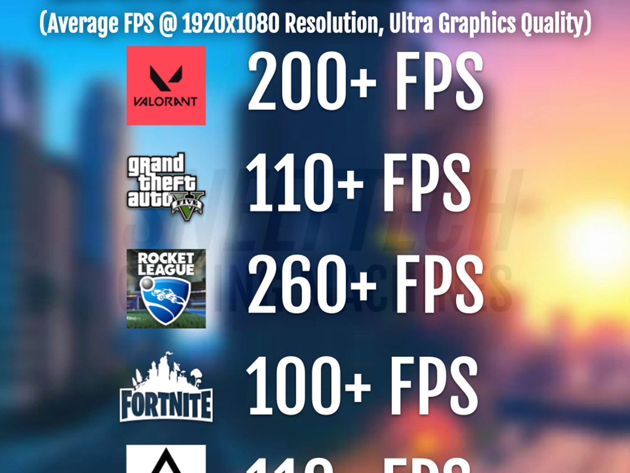 🌍 Streaming & Gaming PC - GTX 1060 6GB / Xeon / 16GB RAM