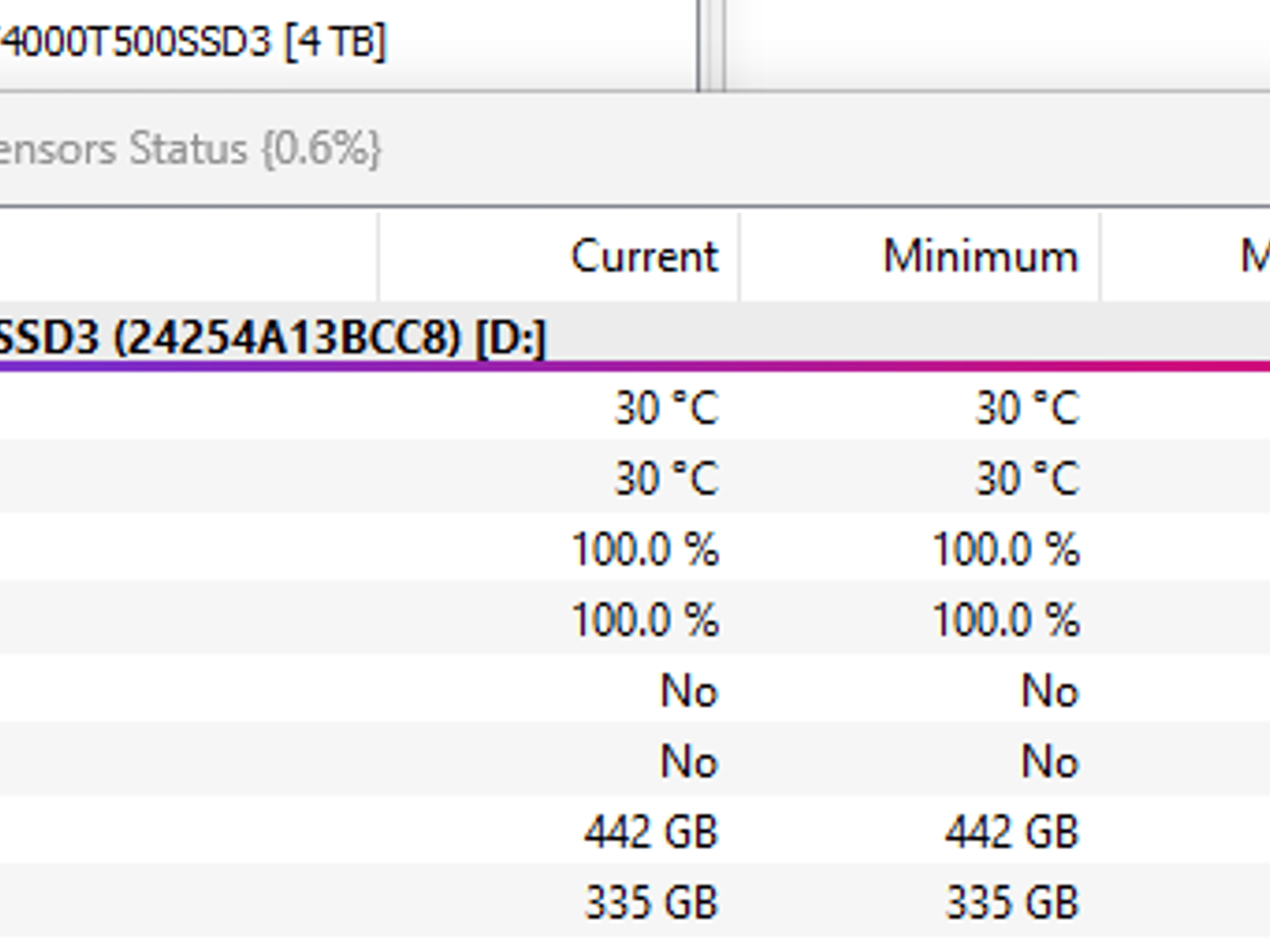 Crucial T500 M.2 2280 4TB (SSD)
