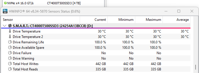 Crucial T500 M.2 2280 4TB (SSD)