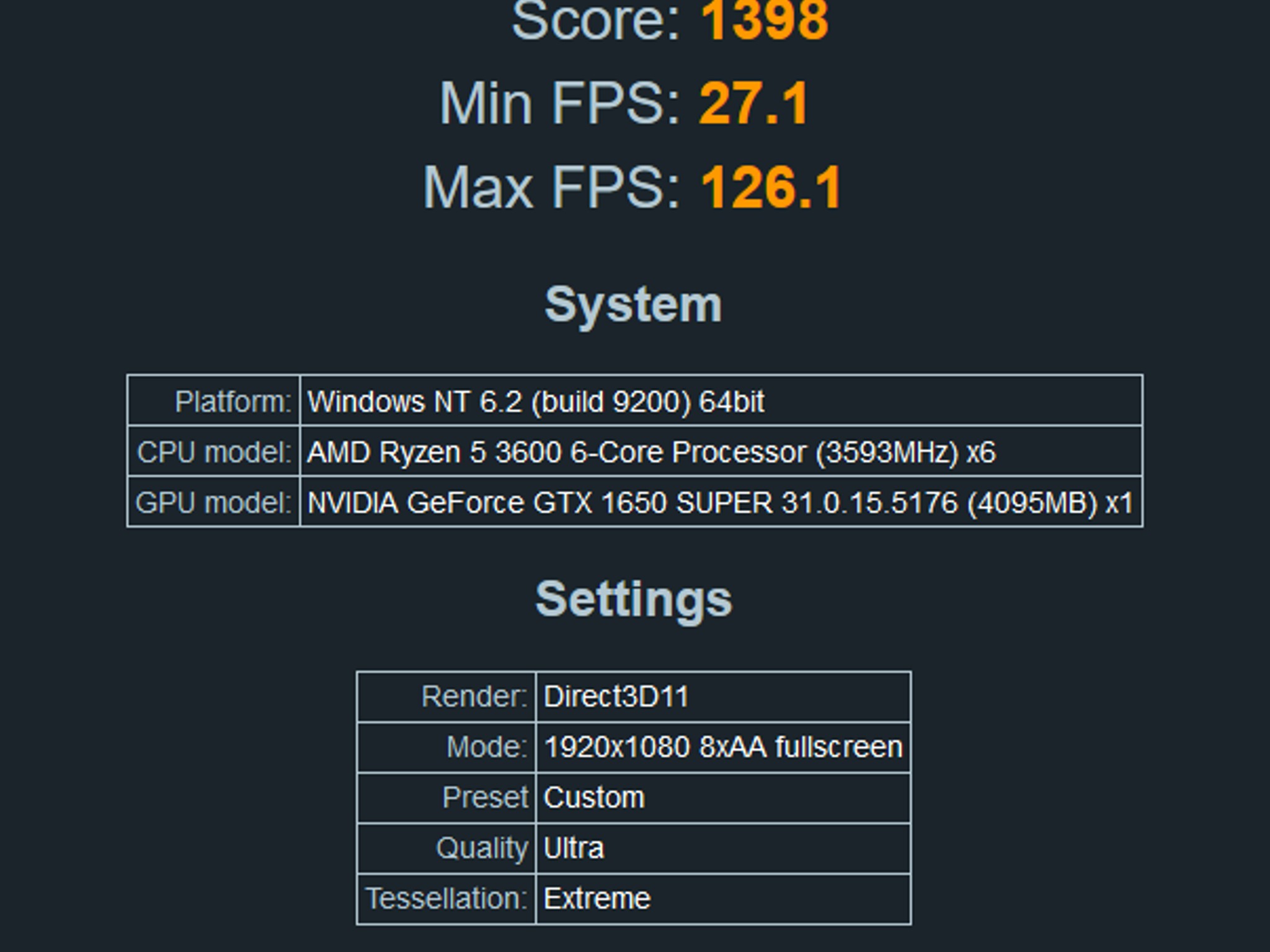 Gigabyte GTX 1650 SUPER 4GB