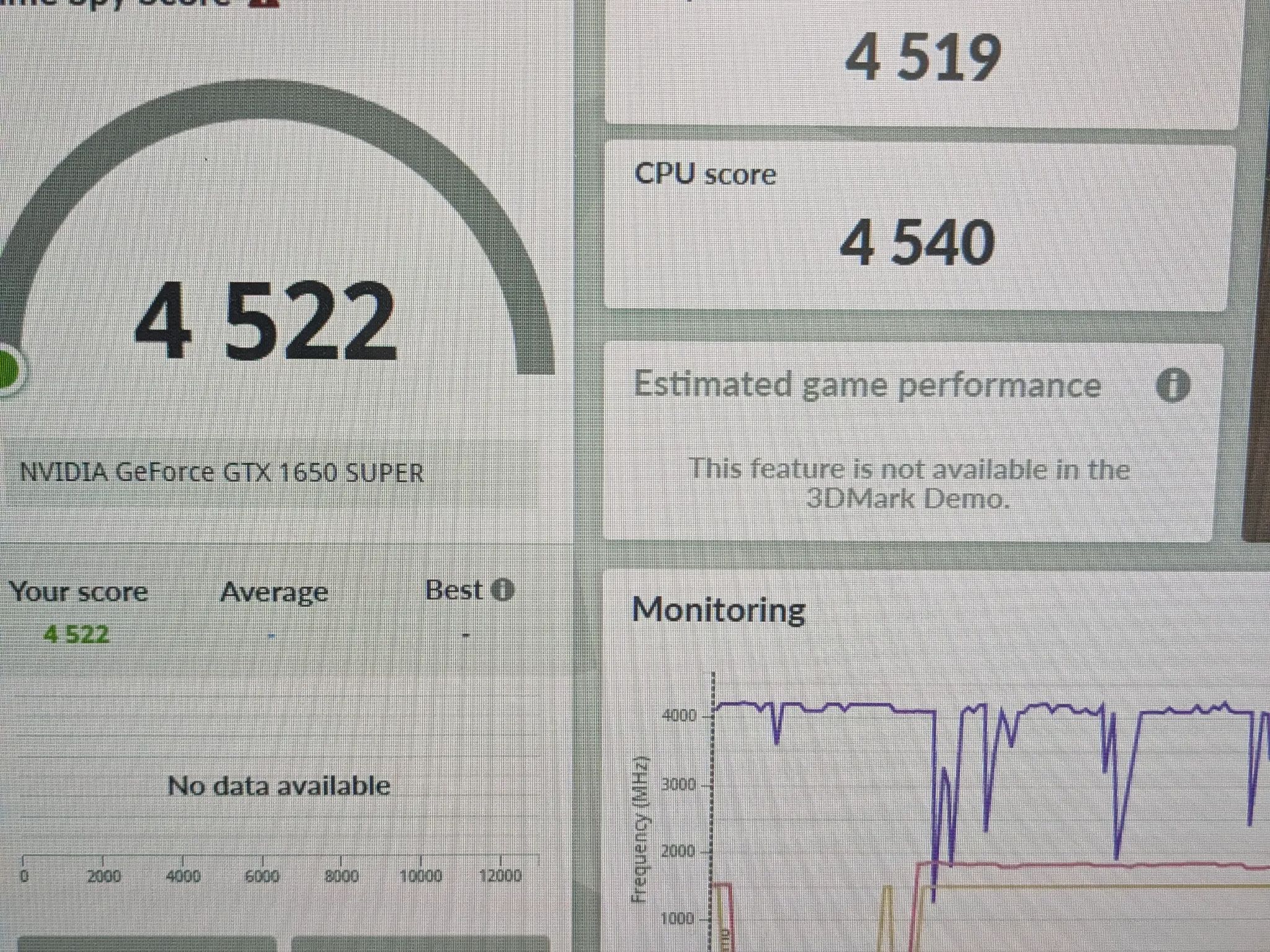 130 FPS Fortnite | 180 Day Warranty | Acid Green Upgrade Path | i3-10100, 1650 SUPER, 16GB RAM, SSD