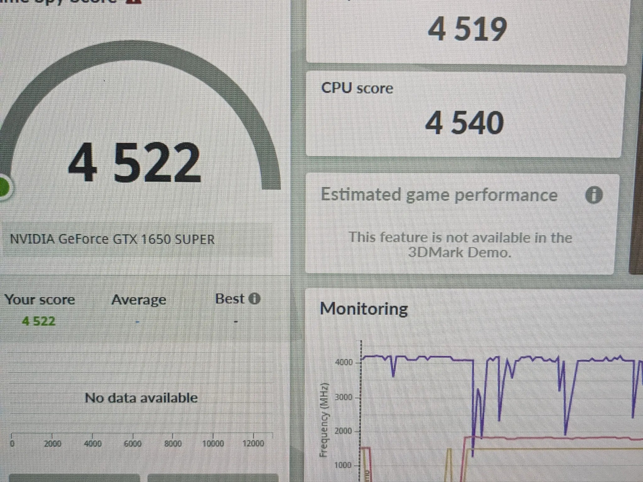 130 FPS Fortnite | 180 Day Warranty | Acid Green Upgrade Path | i3-10100, 1650 SUPER, 16GB RAM, SSD