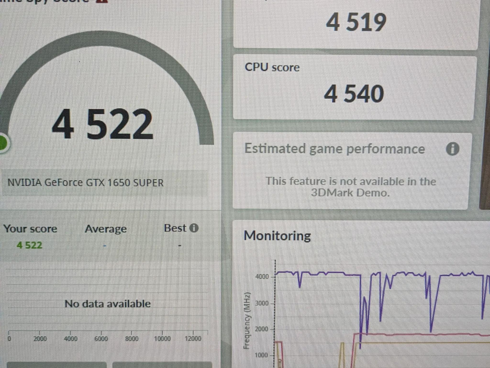 130 FPS Fortnite | 180 Day Warranty | Acid Green Upgrade Path | i3-10100, 1650 SUPER, 16GB RAM, SSD