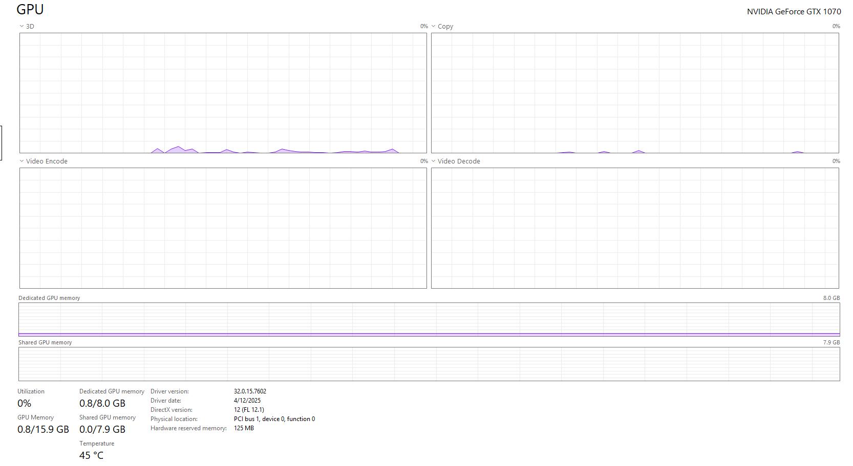 GTX 1070 | Ryzen 5 5500 | 16GB RAM | WIFI + BLUETOOTH | Windows 11 Pro