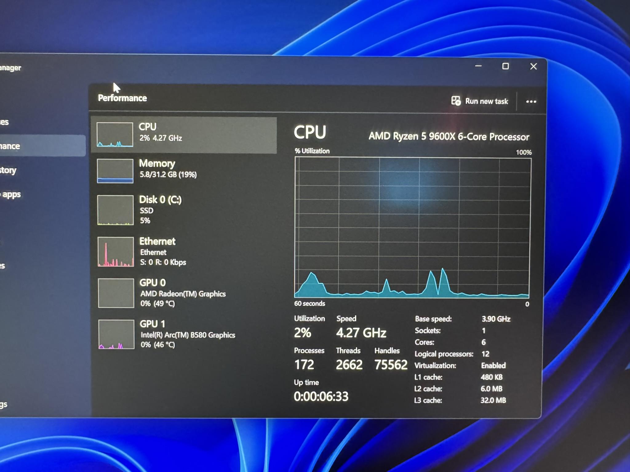 Intel ARC B580 | Ryzen 9600X | 32GB DDR5 | WIFI