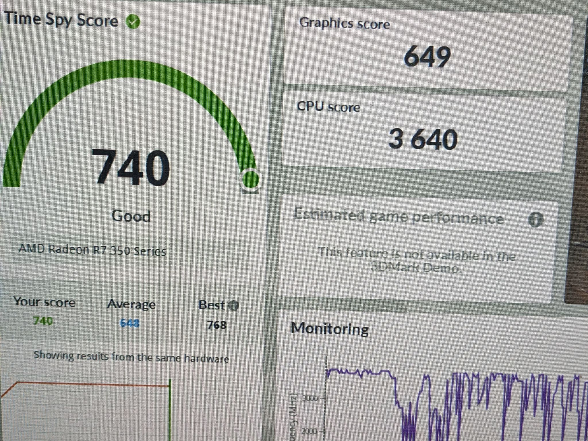 "Little Brother Special" | i7-3770, 16GB RAM, 250GB SSD, AMD R7 450, Win10, WiFi