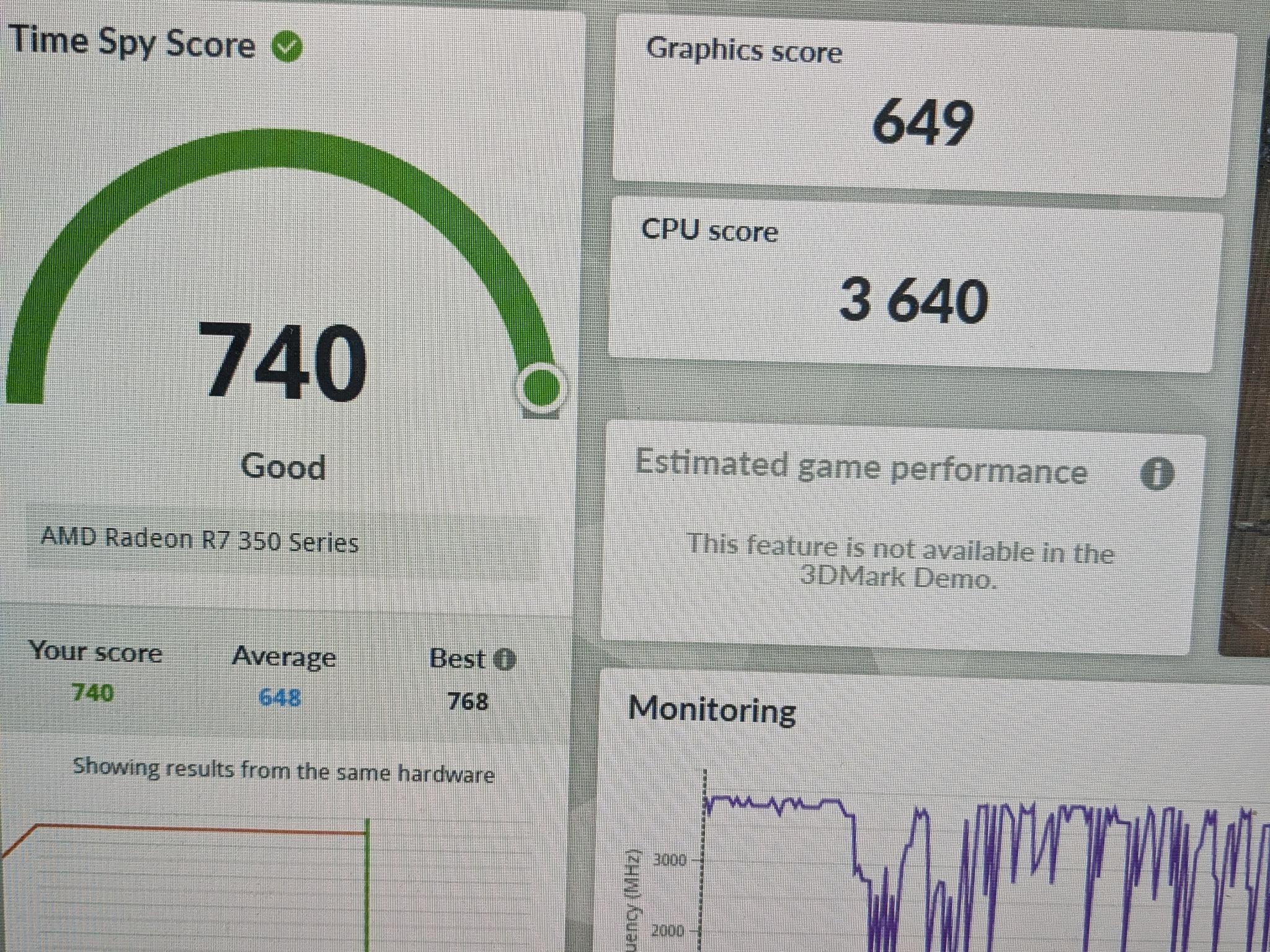 "Little Brother Special" | i7-3770, 16GB RAM, 250GB SSD, AMD R7 450, Win10, WiFi