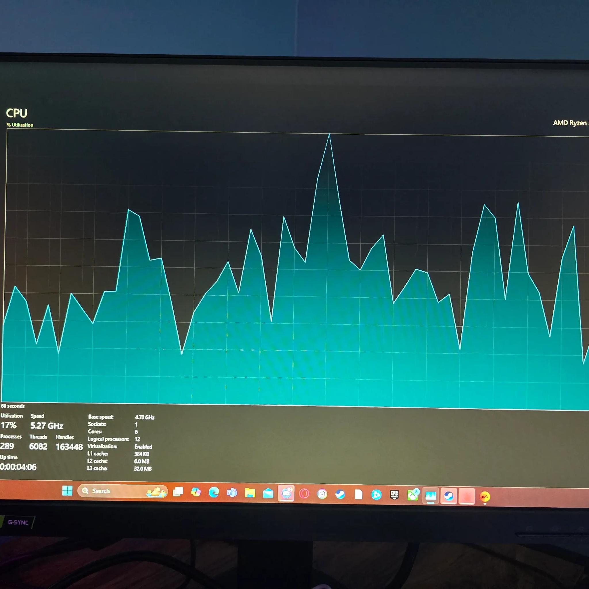 AMD 6900xt and Ryzen 7600x build