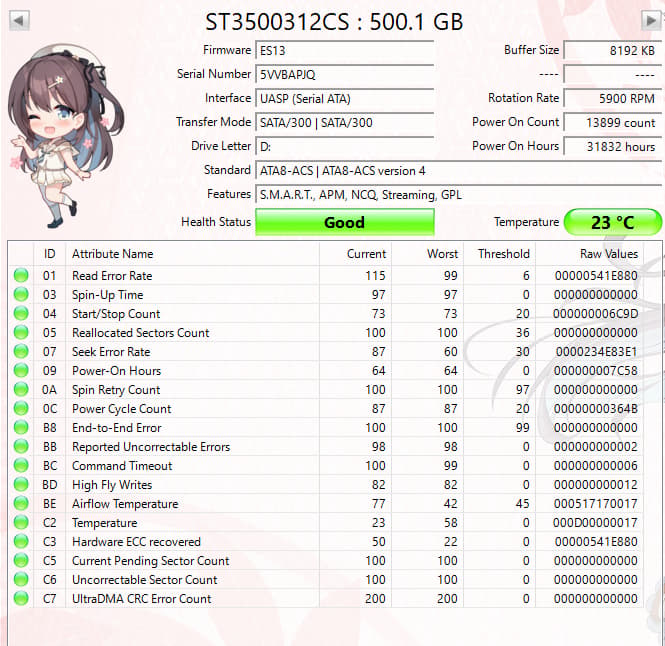 Seagate Pipeline HD.2 500GB SATA Hard Drive | Tested & Functional