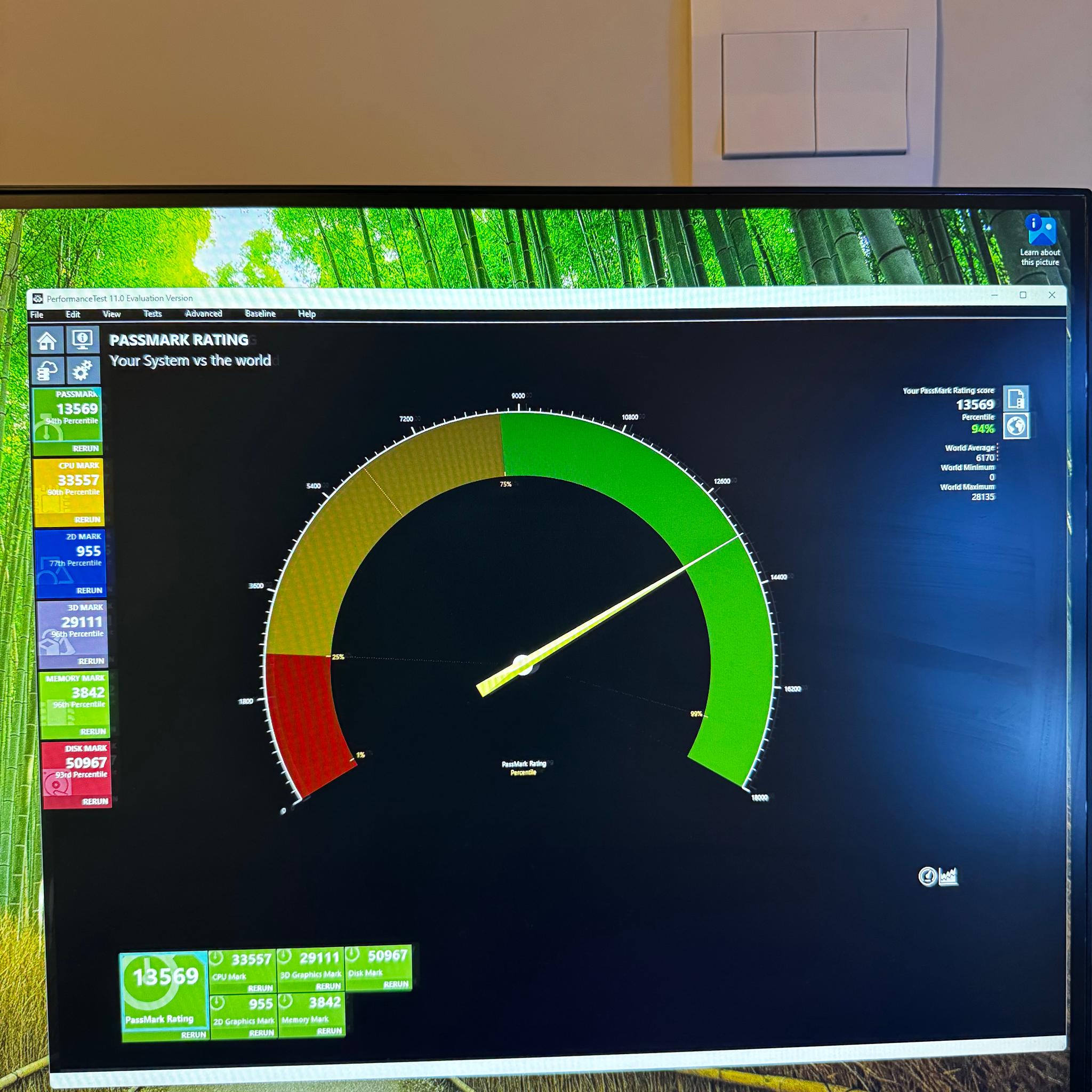 AMD AM4 new build Whiteout RTX 4070 Ti Gaming PC Build (12-Core Ryzen) + 2K and 1080p Monitors