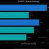 The Creator - Quality editing / streaming / gaming PC