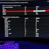 i9-12900KF + Z690 EDGE MPG + 48GB DDR4
