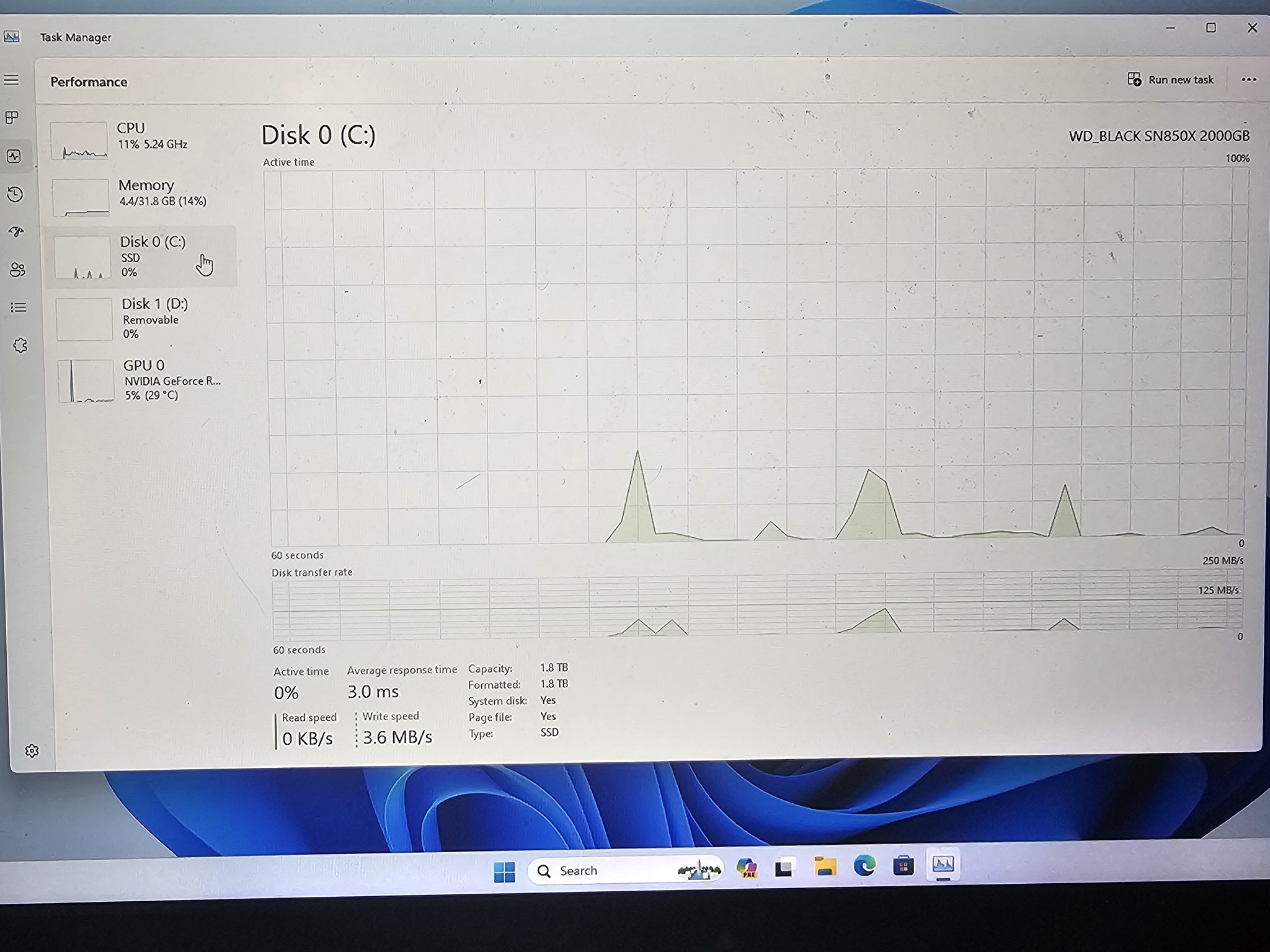 Intel i9 14900kf | PNY RTX 4080 | Msi Z790 Meg Ace | 2tb Nvme Ssd | 32gb ddr5 7200mhz | Psu 1000w