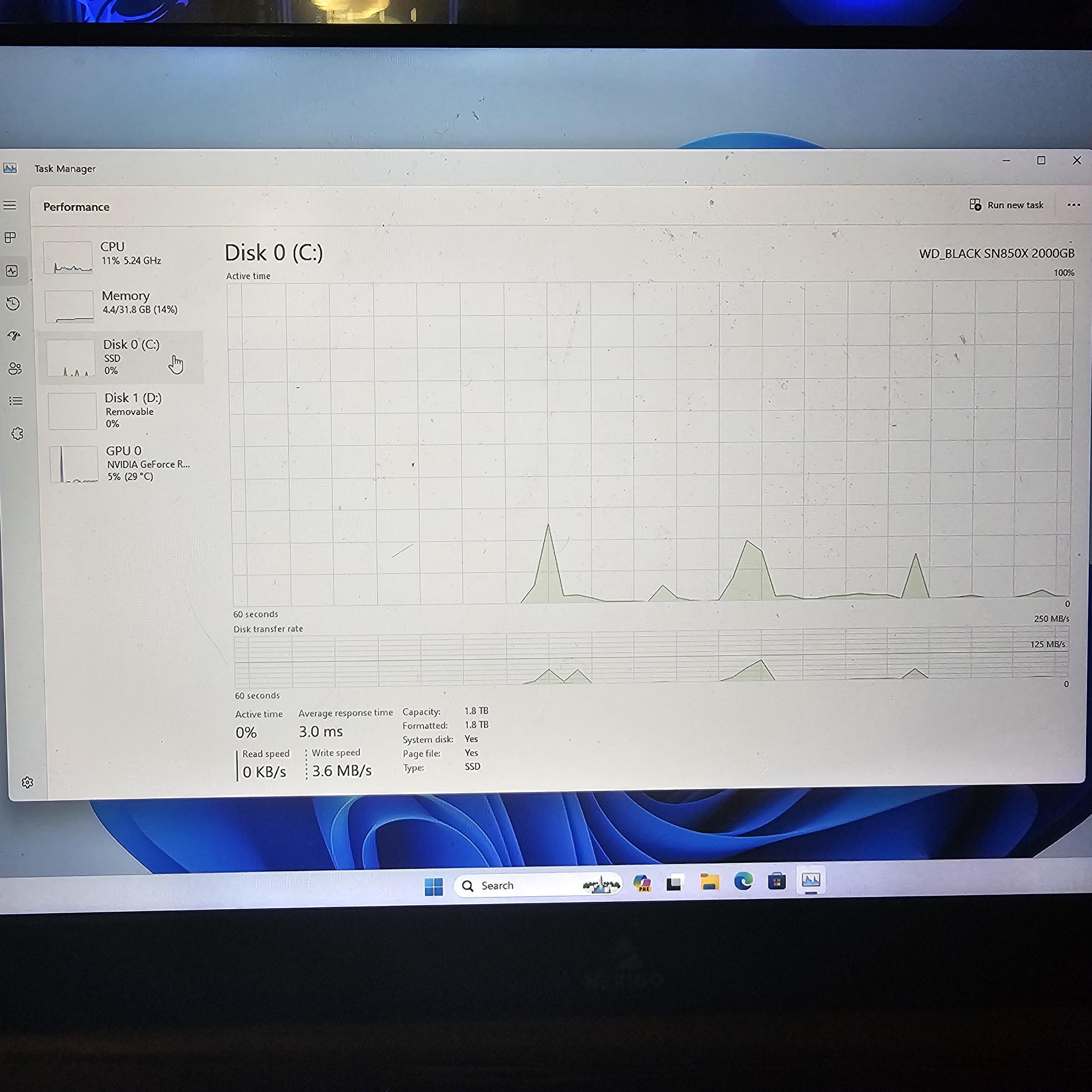 Intel i9 14900kf | PNY RTX 4080 | Msi Z790 Meg Ace | 2tb Nvme Ssd | 32gb ddr5 7200mhz | Psu 1000w