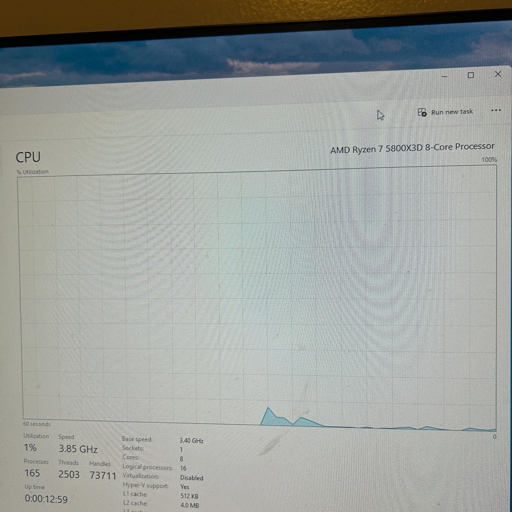 5800x3d - Like New