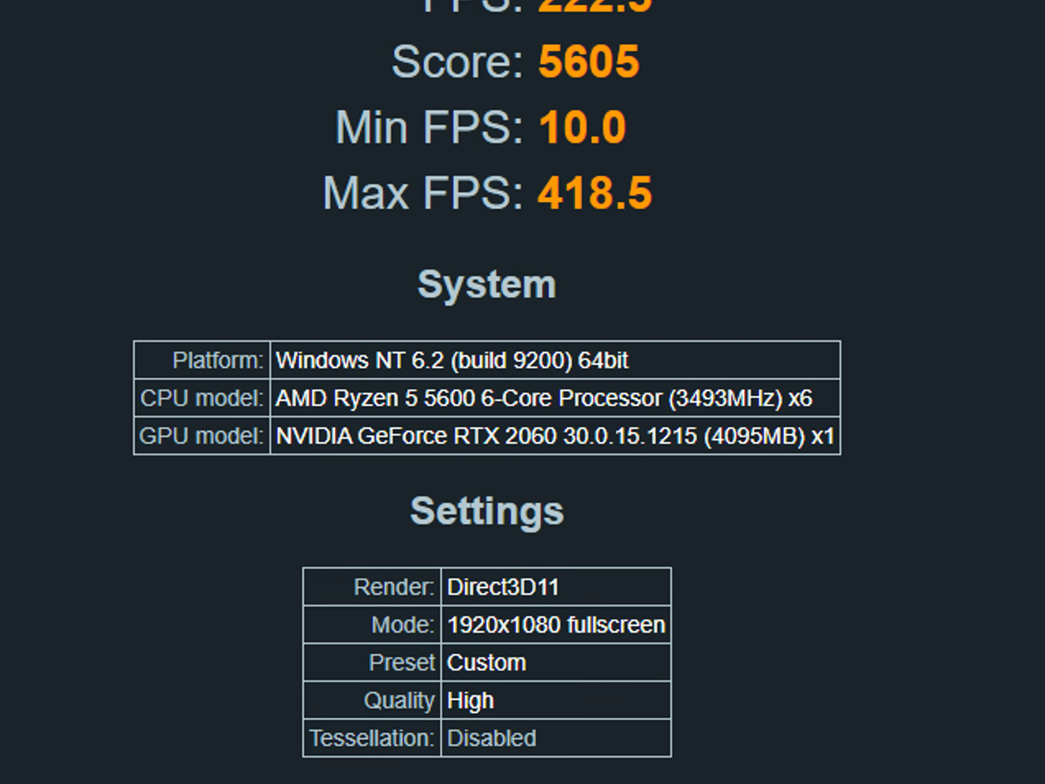 Mayhem || Ryzen 5 5600 + RTX 2060 12GB