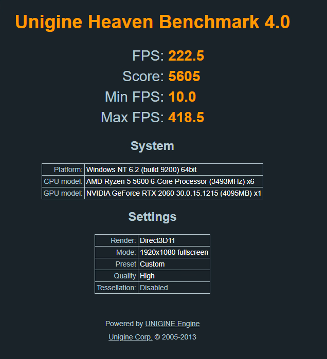 Mayhem || Ryzen 5 5600 + RTX 2060 12GB