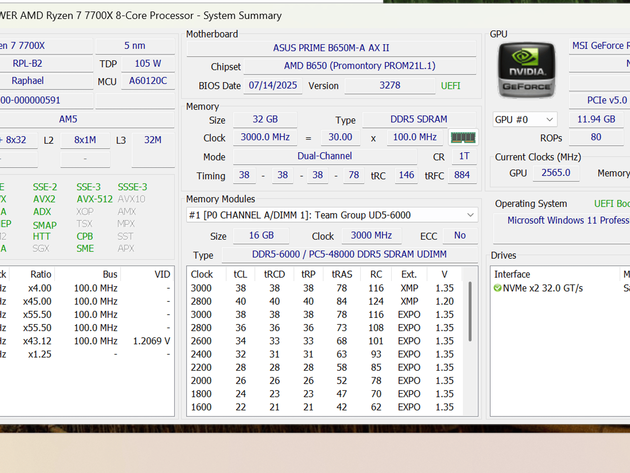 Budget 1440p/4k Custom Build 7700X + 5070