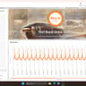 End Game Terra | 5080 | 9800X3D | 32GB DDR5 | 2TB Storage