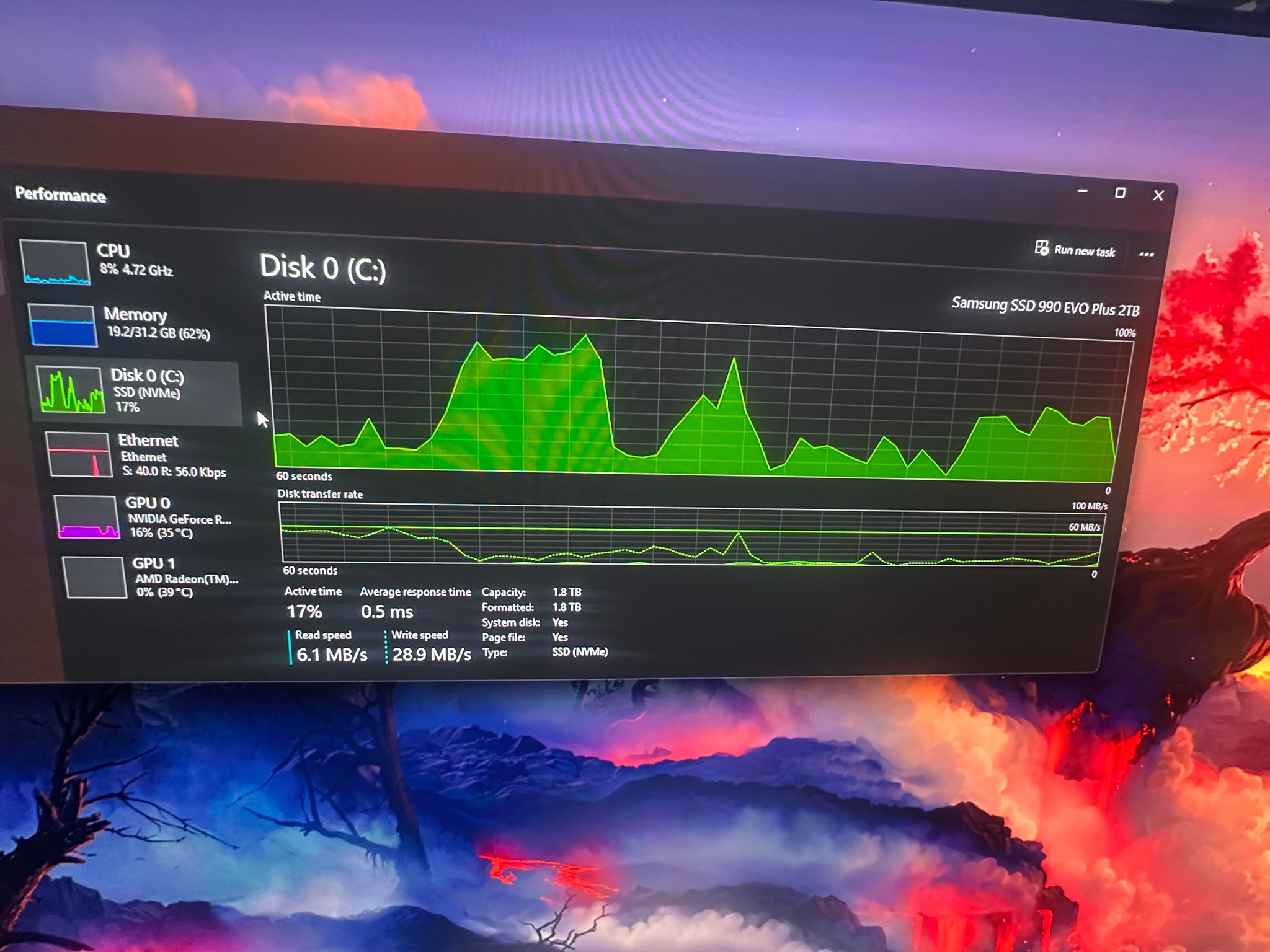 RTX 5070 Ti Gaming PC | Ryzen 7 7800X3D | 32GB DDR5 | 2TB NVMe | Under 1 Year Old