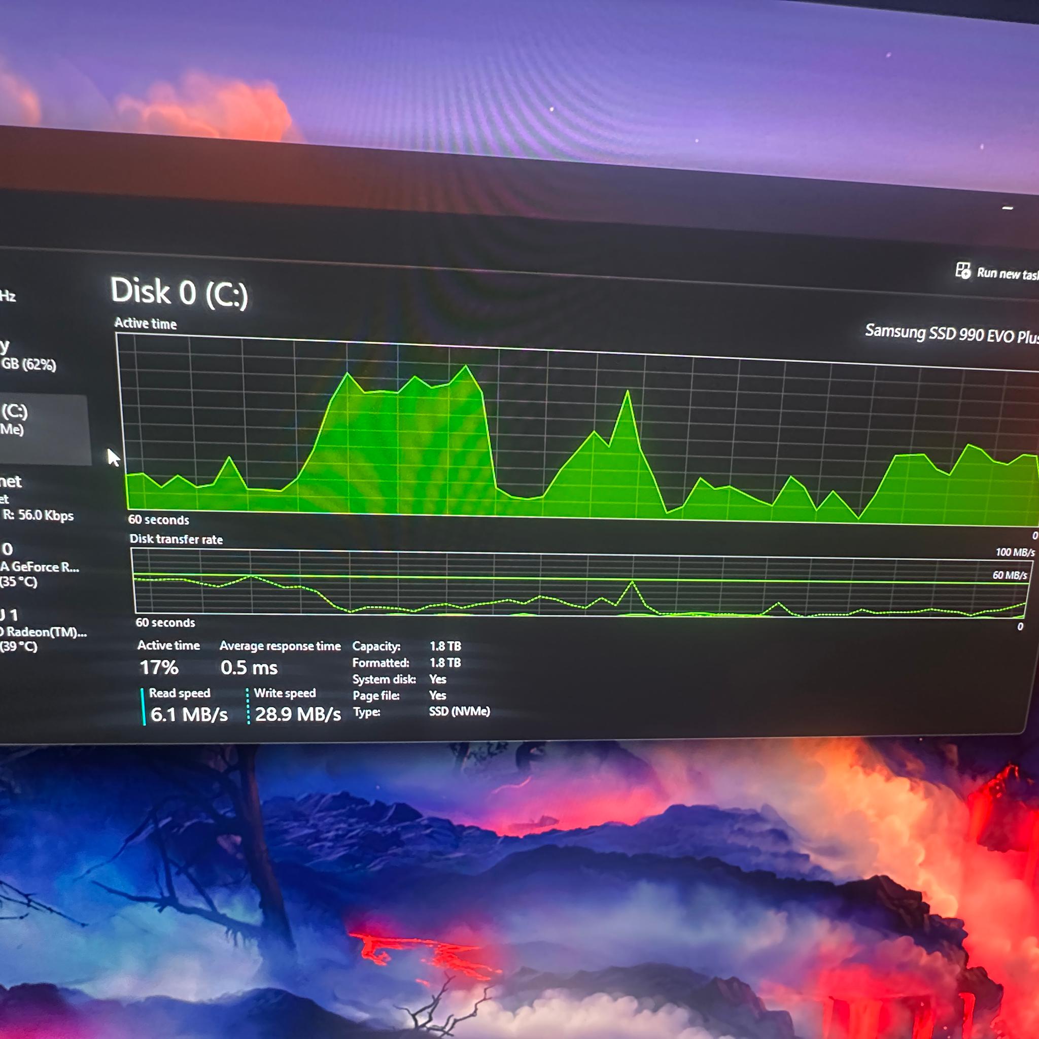 RTX 5070 Ti Gaming PC | Ryzen 7 7800X3D | 32GB DDR5 | 2TB NVMe | Under 1 Year Old