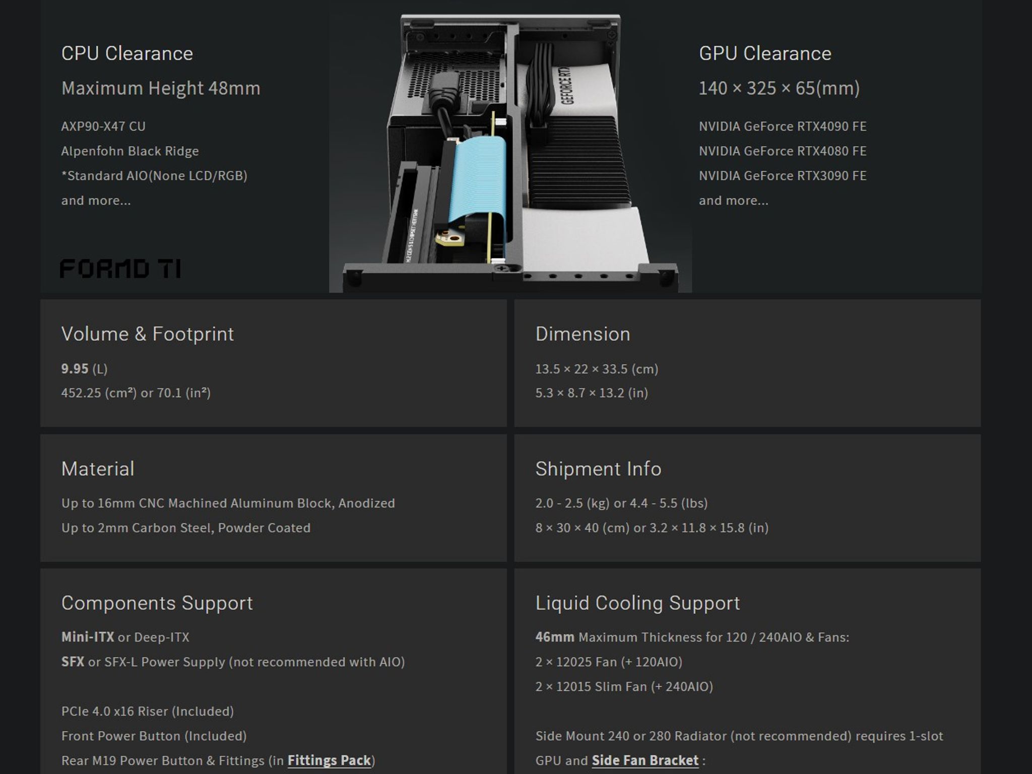FormD T1 Sandwich kit, v2.1 - with upgraded PCIe 4.0 riser cable and rear handle