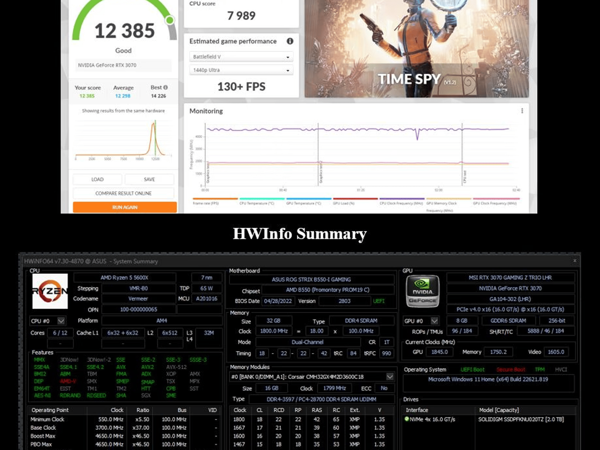 New ITX Gaming PC | Ryzen 5600X | RTX 3070 | 32GB RAM | 2TB Gen 4 NVMe 